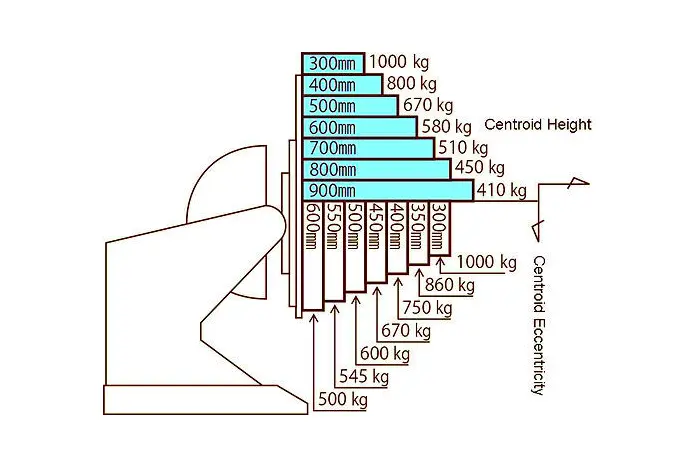 WELD-6 (2)